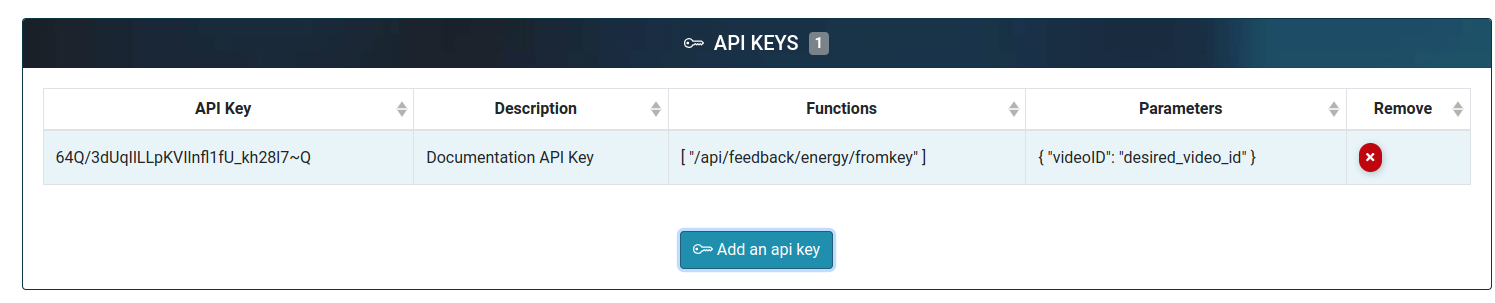 API Keys example